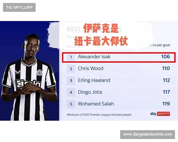 英超赛季解围次数排行榜揭晓 防守球员贡献数据全面分析 英超赛季解围次数排行榜揭晓 防守球员贡献数据全面分析